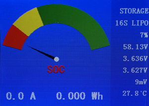 SOC-dashboard