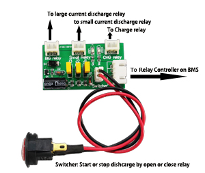 relayDelay 